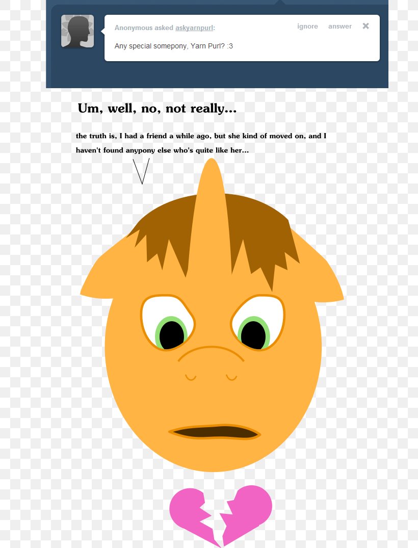 Nose Emoticon Cheek Clip Art, PNG, 705x1075px, Nose, Animal, Area, Art, Cartoon Download Free