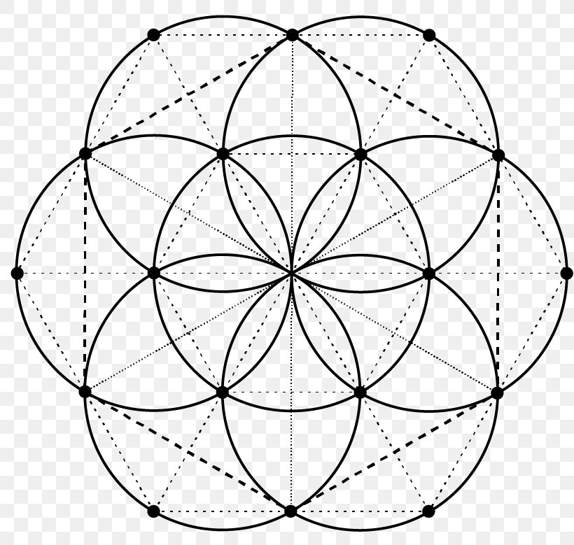 Sacred Geometry Overlapping Circles Grid Numerology Symbol Ella Ferrari, PNG, 818x779px, Sacred Geometry, Area, Art, Black And White, Divinity Download Free
