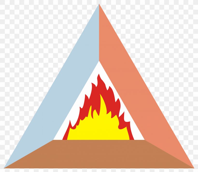 Fire Triangle Wildfire Fuel Fire Safety, PNG, 3614x3142px, Fire Triangle, Combustion, Conflagration, Fire, Fire Department Download Free