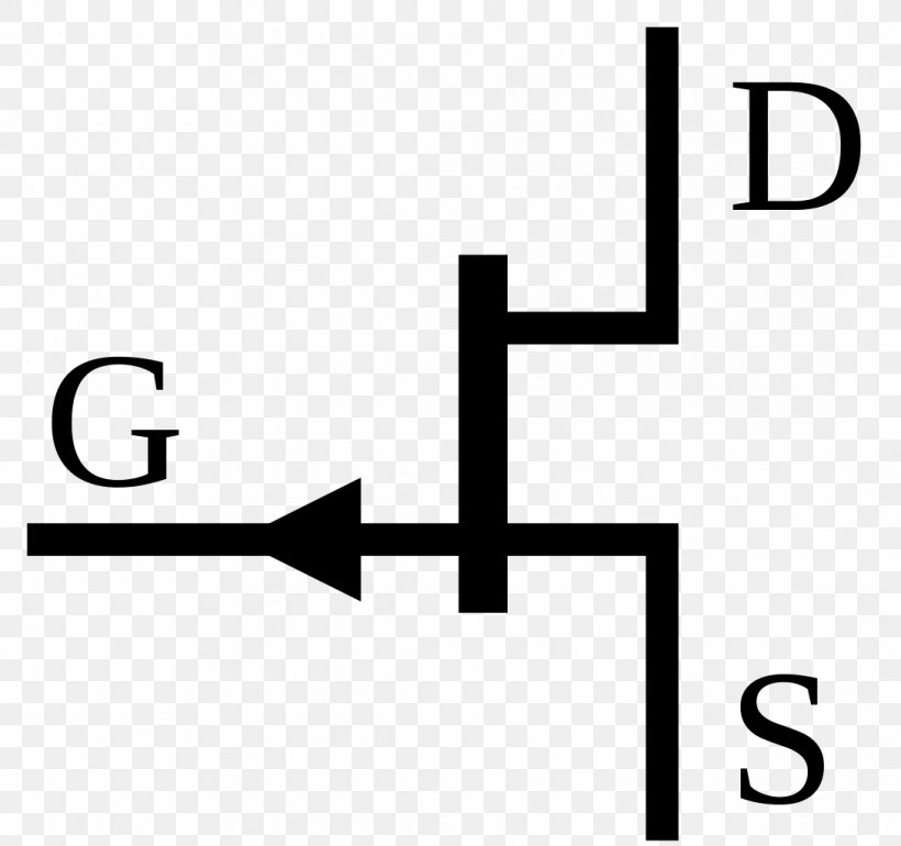 JFET Electronic Symbol Field-effect Transistor MOSFET, PNG, 1090x1024px, Jfet, Area, Bipolar Junction Transistor, Black, Black And White Download Free
