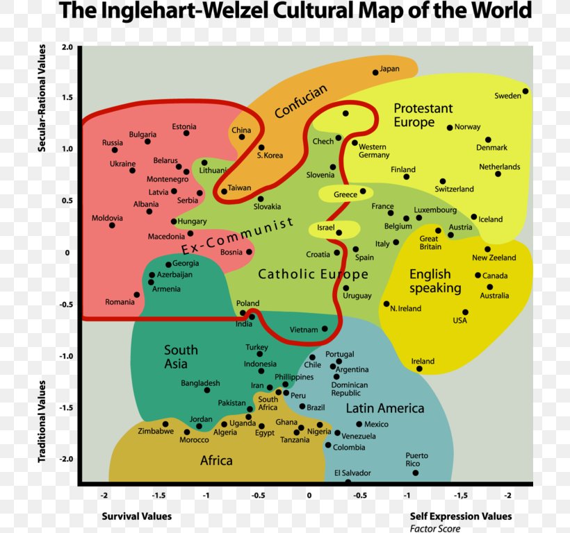 Inglehart–Welzel Cultural Map Of The World Culture World Values Survey, PNG, 714x768px, Map, Area, Cartography, Cultural Mapping, Culture Download Free