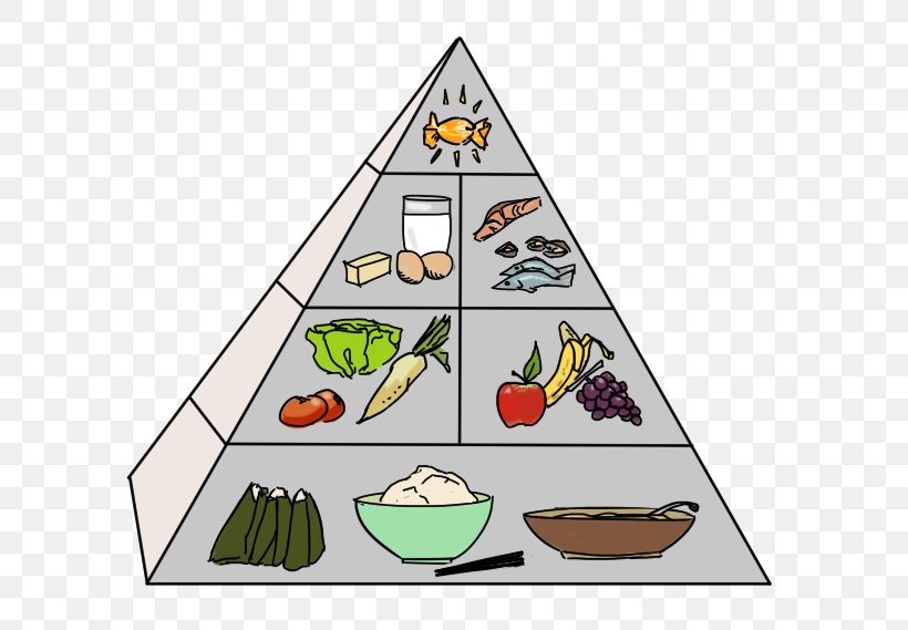 Japanese Cuisine Food Pyramid Food Group Sushi, PNG, 655x569px, Japanese Cuisine, Area, Art, Artwork, Candy Download Free
