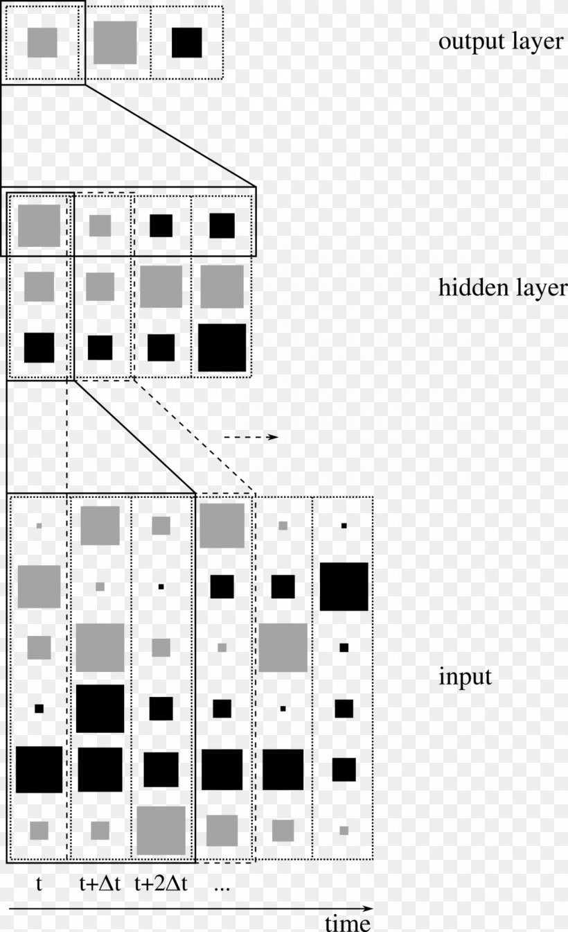 Time Delay Neural Network Architecture Artificial Neural Network Facade, PNG, 1200x1967px, Time Delay Neural Network, Architecture, Area, Artificial Neural Network, Black And White Download Free