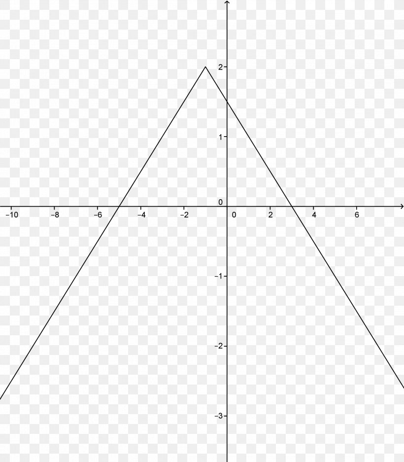 Triangle Point Pattern, PNG, 2211x2528px, Triangle, Area, Diagram, Parallel, Point Download Free