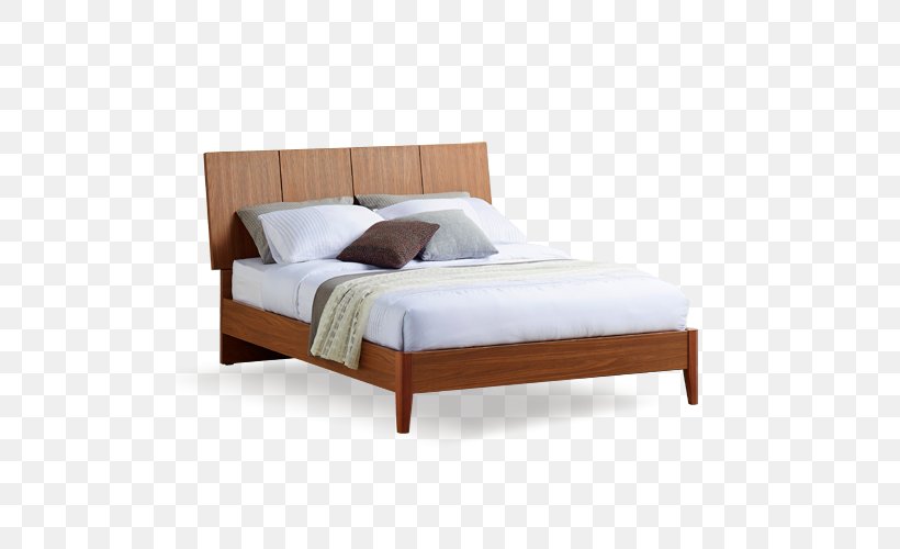 Bedside Tables Platform Bed Bed Frame Furniture, PNG, 500x500px, Bedside Tables, Bed, Bed Frame, Bedding, Bedroom Download Free