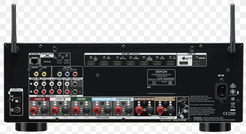 AV Receiver Denon AVR-X1400H Home Theater Systems Denon AVR-X2400H, PNG, 1500x820px, 4k Resolution, Av Receiver, Audio, Audio Equipment, Audio Receiver Download Free