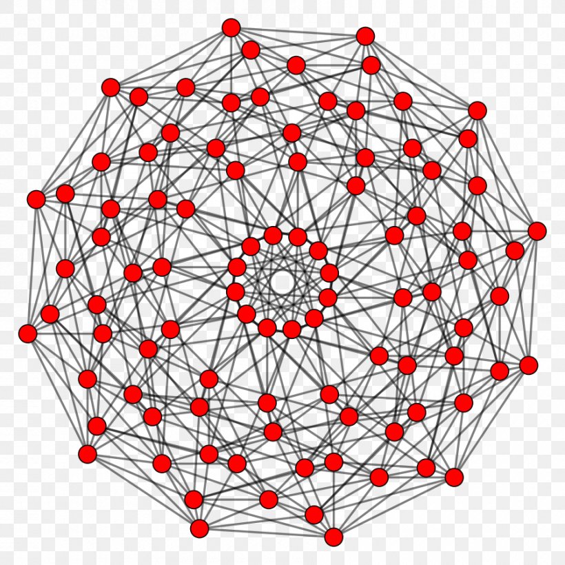 Regular Polygon Dodecagon 24-cell 600-cell, PNG, 900x900px, Polygon, Area, Chiliagon, Decagon, Dodecagon Download Free