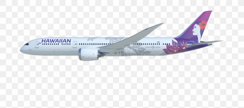 Boeing 737 Next Generation Boeing 787 Dreamliner Airbus A330 Boeing 777 Boeing 767, PNG, 1000x445px, Boeing 737 Next Generation, Aerospace Engineering, Air Travel, Airbus, Airbus A320 Family Download Free