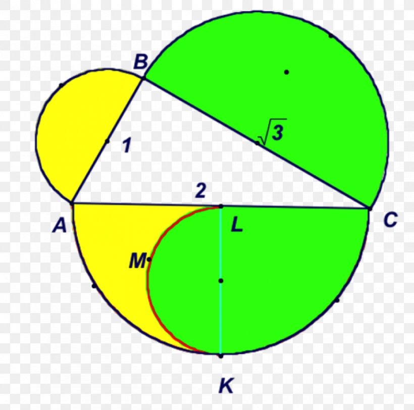 Pythagorean Theorem Semicircle Area Geometry, PNG, 857x849px, Pythagorean Theorem, Area, Euclid, Geometry, Green Download Free