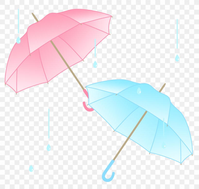 Umbrella Desktop Wallpaper Computer, PNG, 1000x950px, Umbrella, Computer, Fashion Accessory, Microsoft Azure Download Free