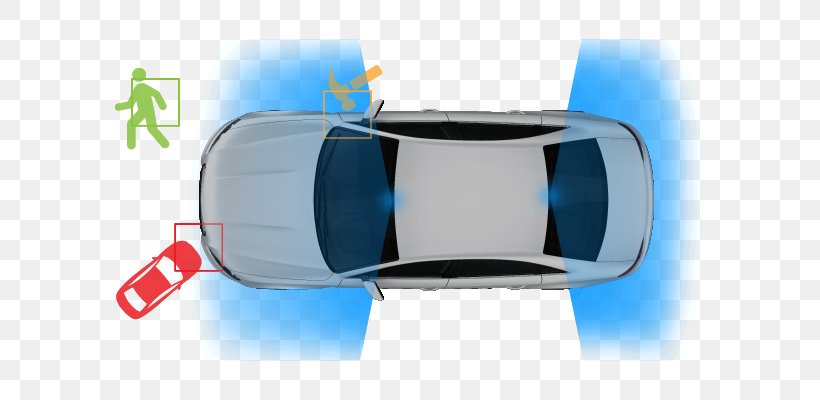 Car Dashcam Automotive Design Motion Detection Hyundai Motor Company, PNG, 700x400px, Car, Automotive Design, Automotive Electronics, Automotive Industry, Blue Download Free