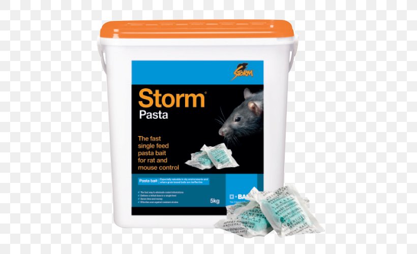 Rat Mouse Rodenticide Storm Poison, PNG, 500x500px, Rat, Basf, Deratizace, Flocoumafen, Hurricane Shutter Download Free