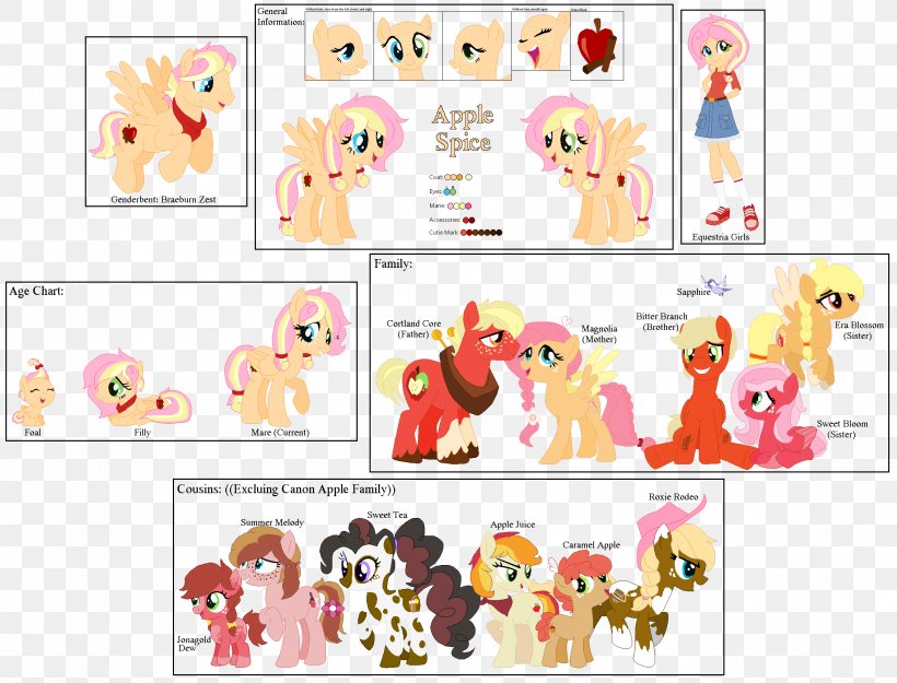 Clip Art Illustration Product Pink M, PNG, 2268x1730px, Pink M, Art, Design M Group, Flower, Petal Download Free