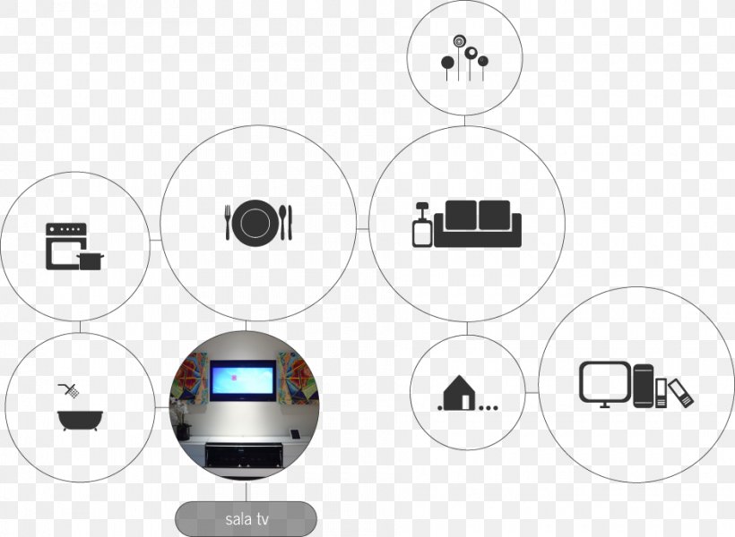 Brand Multimedia, PNG, 940x688px, Brand, Communication, Computer Icon, Diagram, Electronics Download Free