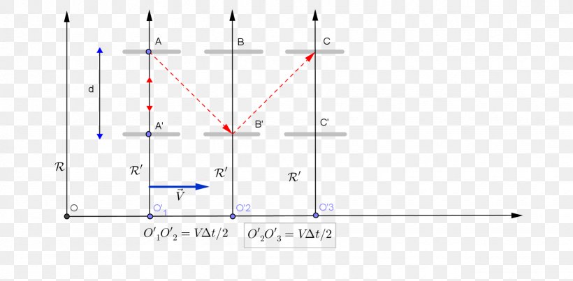 Line Point Angle, PNG, 1641x807px, Point, Area, Diagram, Microsoft Azure, Number Download Free