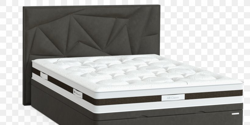 Bedding Bed Base Furniture Table Bedroom, PNG, 1280x640px, Bedding, Bed, Bed Base, Bed Frame, Bedroom Download Free