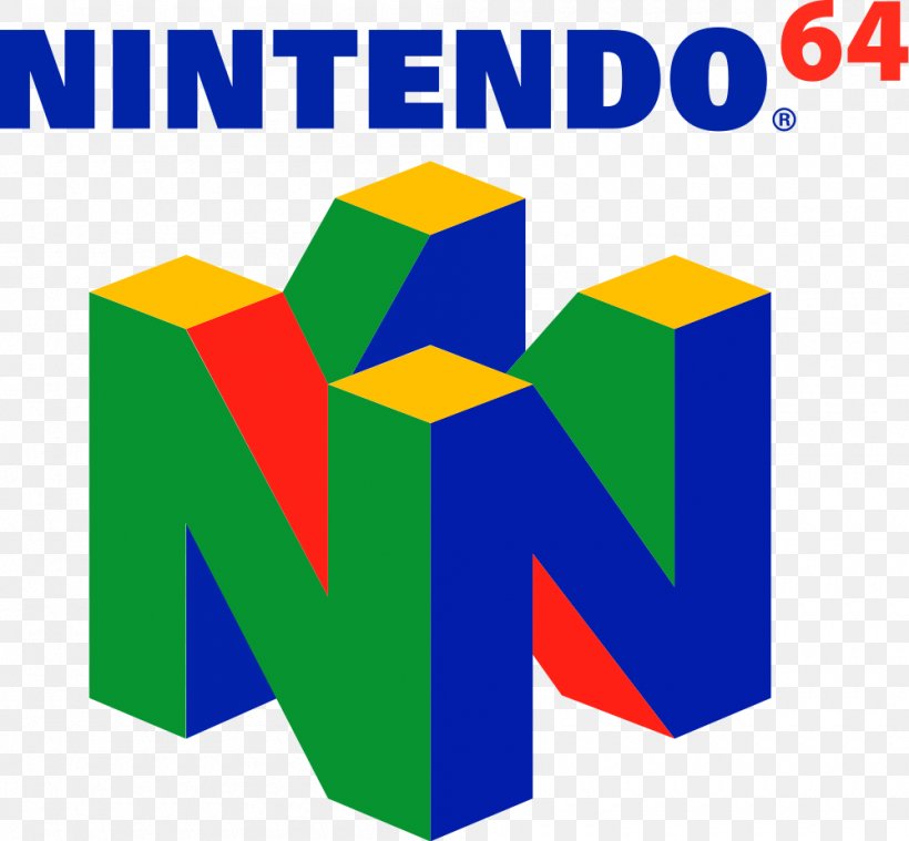 gamecube nintendo 64