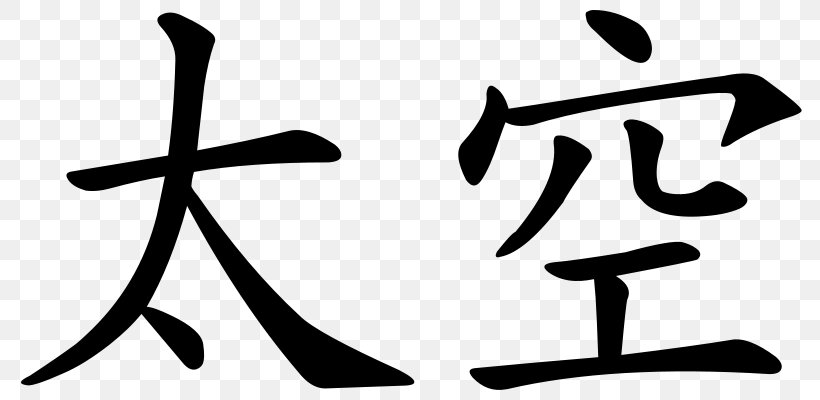 China Chinese Characters Clip Art, PNG, 800x400px, China, Ancient Chinese Coinage, Black And White, Brand, Chinese Download Free