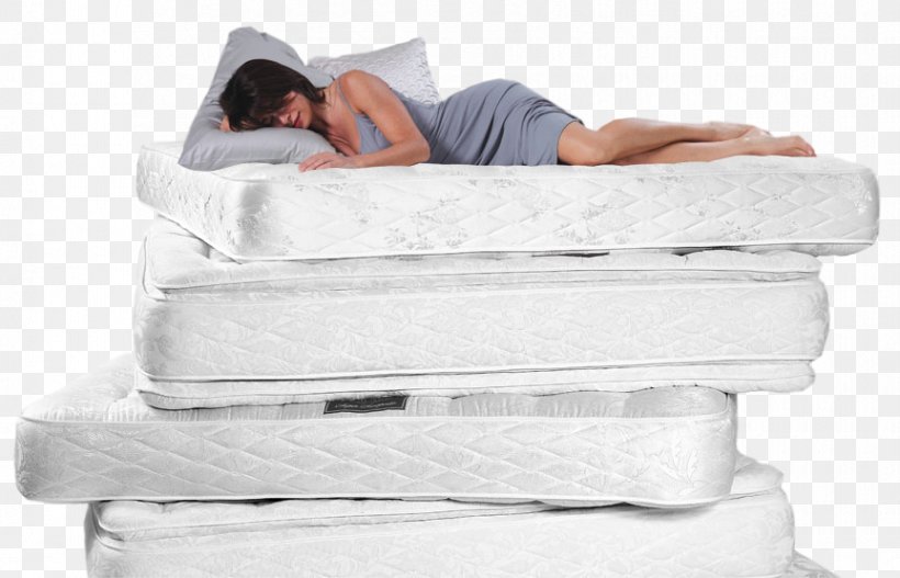 Mattress Bed Size Bed Frame Futon, PNG, 863x555px, Mattress, Bed, Bed Frame, Bed Size, Bedding Download Free