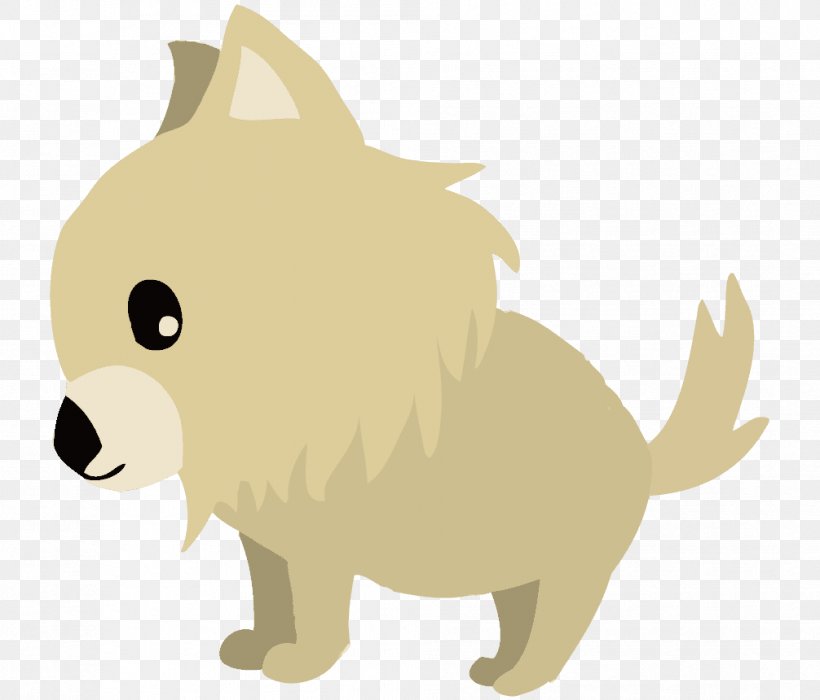 Whiskers Dog Cat Snout, PNG, 1006x860px, Whiskers, Canidae, Carnivoran, Cartoon, Cat Download Free