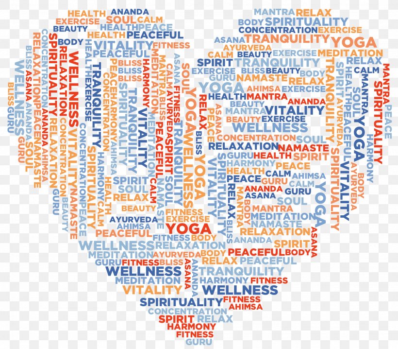 Tag Cloud Love Word Meditation, PNG, 1872x1640px, Tag Cloud, Anger, Area, Cloud, Compassion Download Free