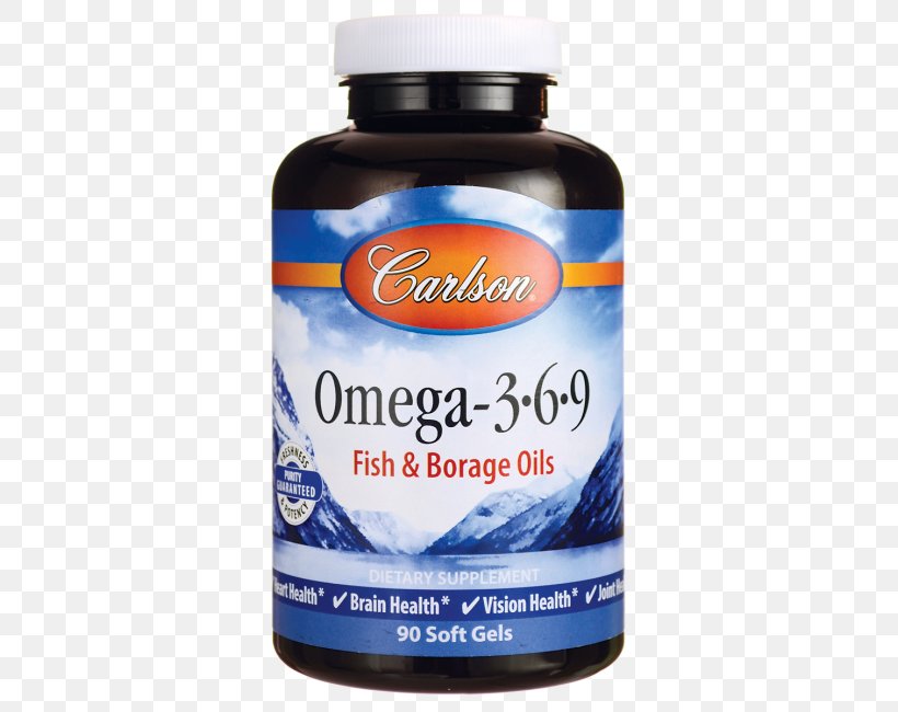 Dietary Supplement Omega-3 Fatty Acids Fish Oil Softgel Cod Liver Oil, PNG, 650x650px, Dietary Supplement, Borage Seed Oil, Cod Liver Oil, Coenzyme Q10, Docosahexaenoic Acid Download Free