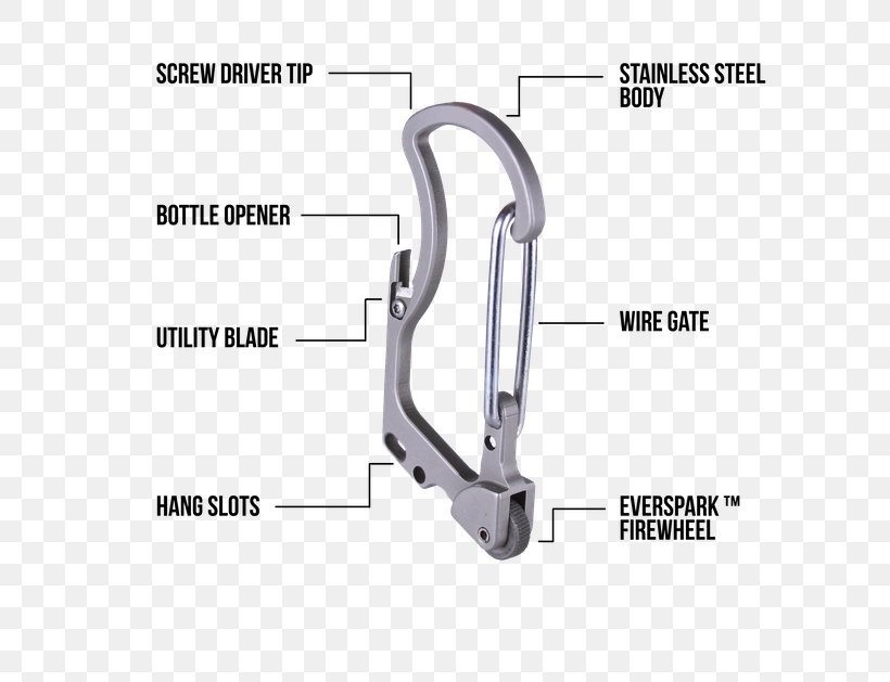 Sporting Goods Carabiner Outdoor Recreation Business, PNG, 680x629px, Sporting Goods, Backpack, Balaclava, Business, Camping Download Free