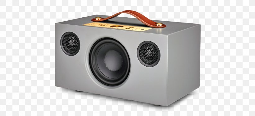 Sound Box Electronics, PNG, 1709x785px, Sound, Audio, Electronics, Multimedia, Sound Box Download Free