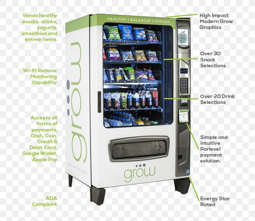 Vending Machines Newspaper Vending Machine HUMAN Healthy Vending, PNG, 695x713px, Vending Machines, Business, Human Healthy Vending, Industry, Machine Download Free