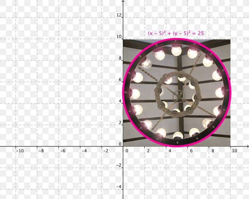 Conic Section Circle Cone Hyperbola Geometry, PNG, 2739x2187px, Conic Section, Algebra, Area, Cone, Desmos Download Free