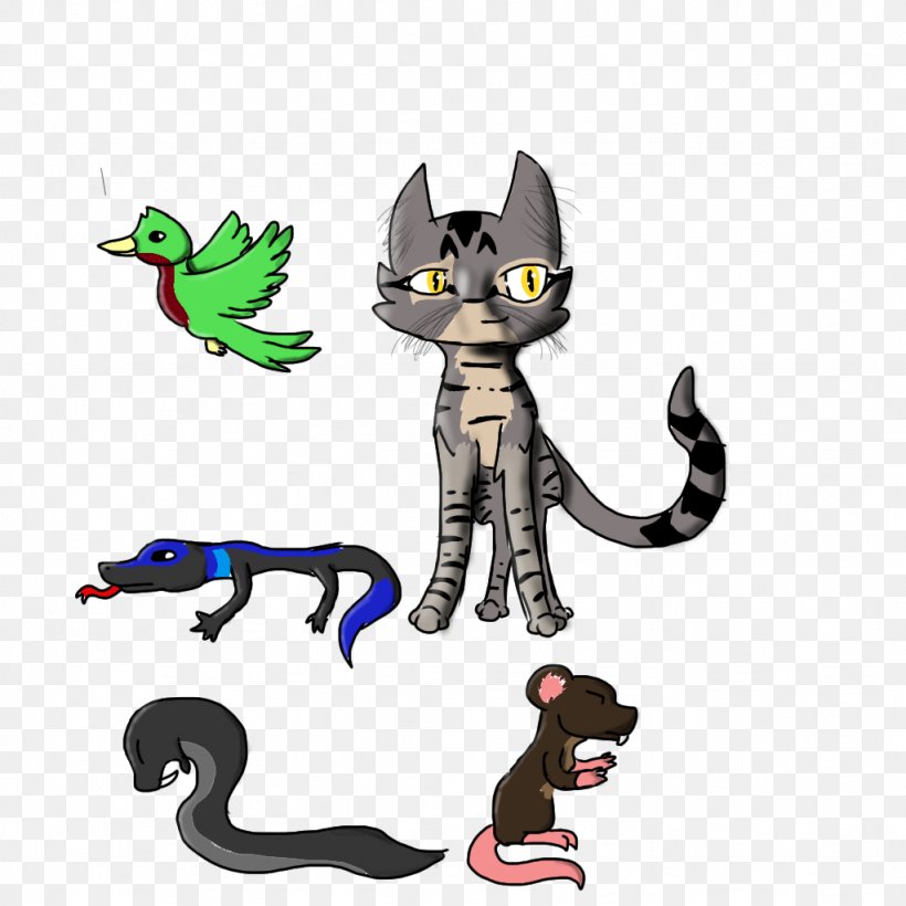 Cat Cartoon Carnivora Clip Art, PNG, 1024x1024px, Cat, Animal, Animal Figure, Carnivora, Carnivoran Download Free