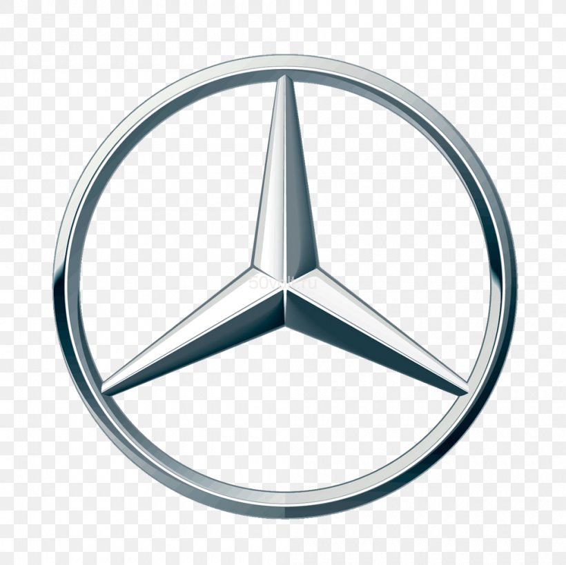 Mercedes-Benz E-Class Car Mercedes-Benz SL-Class Van, PNG, 1000x999px, Mercedesbenz, Blue, Car, Car Dealership, Car Seat Download Free