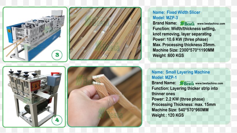 Plastic Machine Chopsticks Bamboo, PNG, 1366x768px, Plastic, Bamboo, Brand, Chopsticks, L Brands Download Free