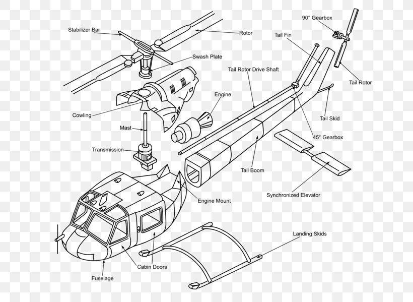 Radio-controlled Helicopter Fixed-wing Aircraft Zazzle, PNG, 666x599px, Helicopter, Aerospace Engineering, Aircraft, Artwork, Auto Part Download Free