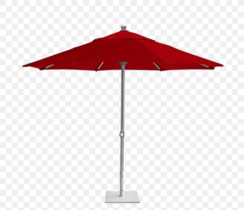 Umbrella Shade Patio Furniture Garden, PNG, 708x708px, Umbrella, Blue, Building, Canopy, Furniture Download Free