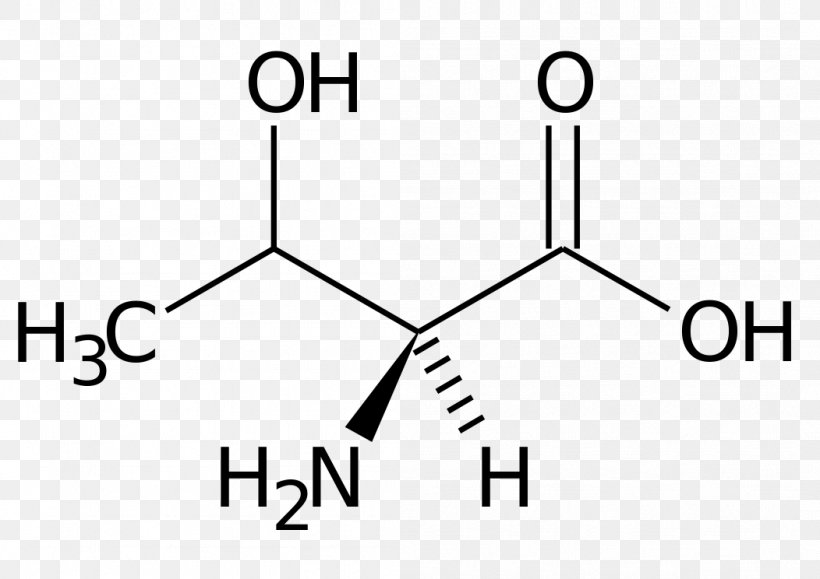 Carboxylic Acid Beta-Hydroxybutyric Acid Beta Blocker Research, PNG, 1052x744px, Carboxylic Acid, Acid, Amino Acid, Area, Beta Blocker Download Free