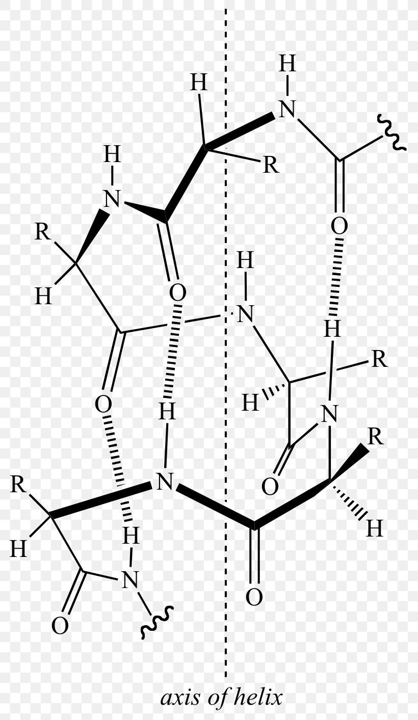 Drawing Line Point Angle Technology, PNG, 817x1413px, Drawing, Area, Diagram, Point, Technology Download Free