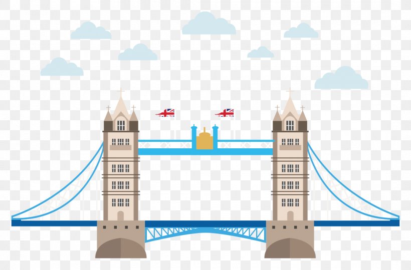 London Bridge LONDON TOWER BRIDGE Big Ben Tower Of London, PNG, 1080x710px, London Bridge, Big Ben, Brand, Bridge, Diagram Download Free