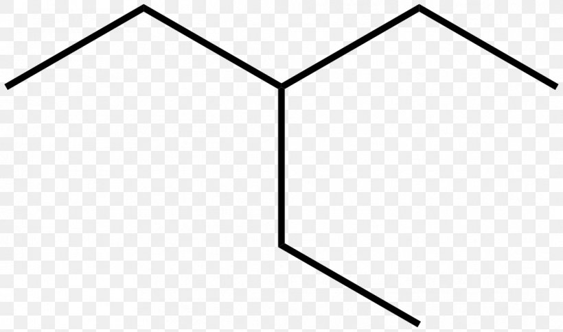 3-Ethylpentane Alkane Structural Isomer, PNG, 1062x628px, 3ethylpentane, 3methylhexane, 3methylpentane, Alkane, Area Download Free
