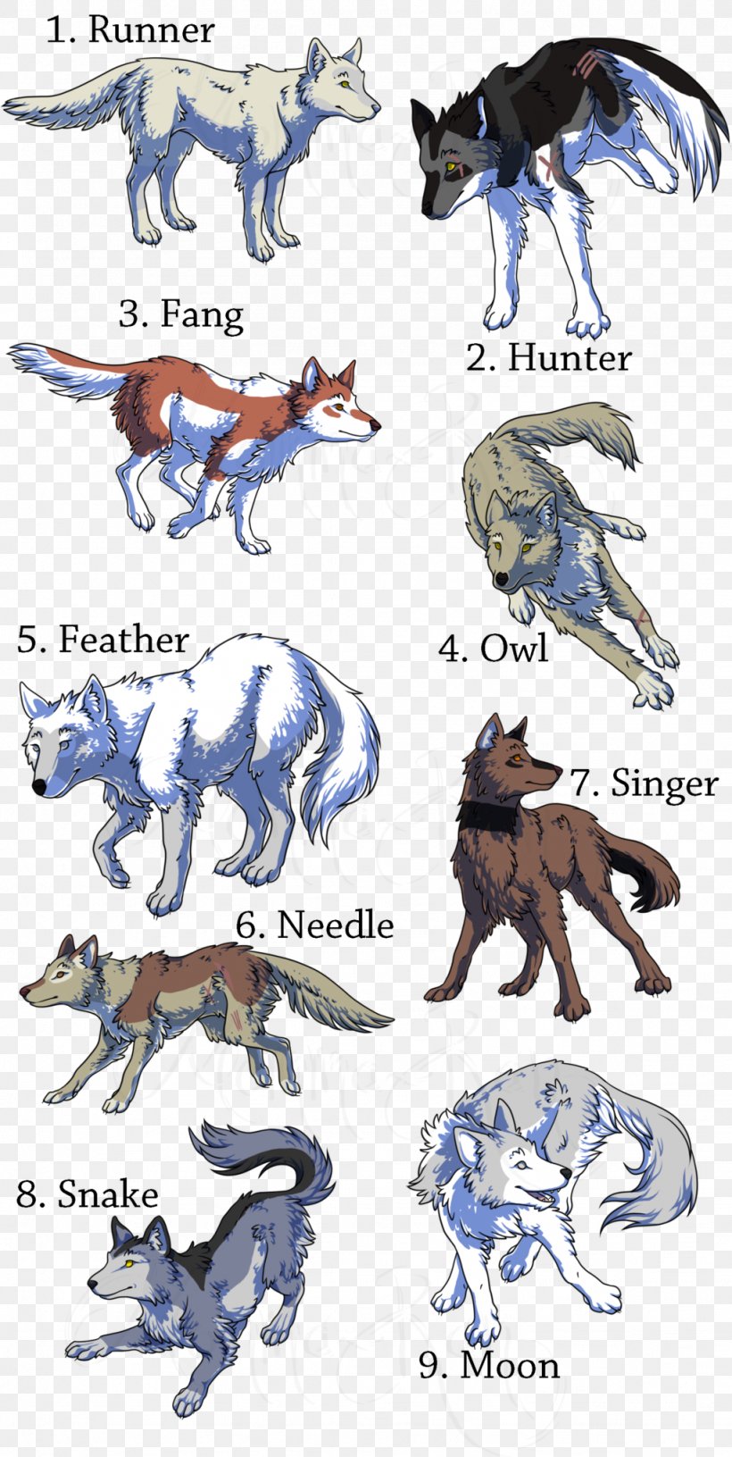 Canidae Dog Wolfpack Mammal, PNG, 1024x2038px, Canidae, Animal, Animal Figure, Art, Carnivoran Download Free