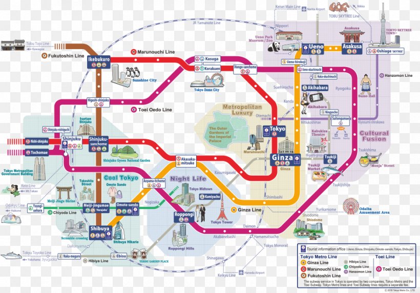 Tokyo Subway Rapid Transit Greater Tokyo Area Tokyo Metro, PNG, 940x656px, Tokyo, Area, Commuter Station, Diagram, Engineering Download Free