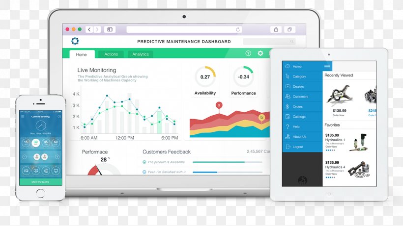 Internet Of Things Information Industry Predictive Maintenance, PNG, 1280x721px, Internet Of Things, Advertising, Analytics, Brand, Business Download Free