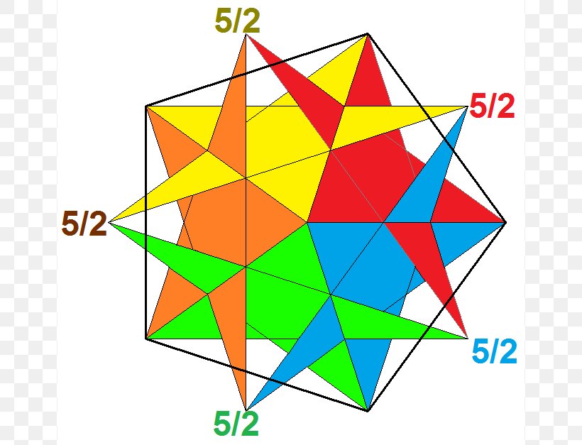 Small Stellated Dodecahedron Stellation Kepler–Poinsot Polyhedron Great Stellated Dodecahedron, PNG, 658x627px, Small Stellated Dodecahedron, Area, Arthur Cayley, Diagram, Dodecahedron Download Free