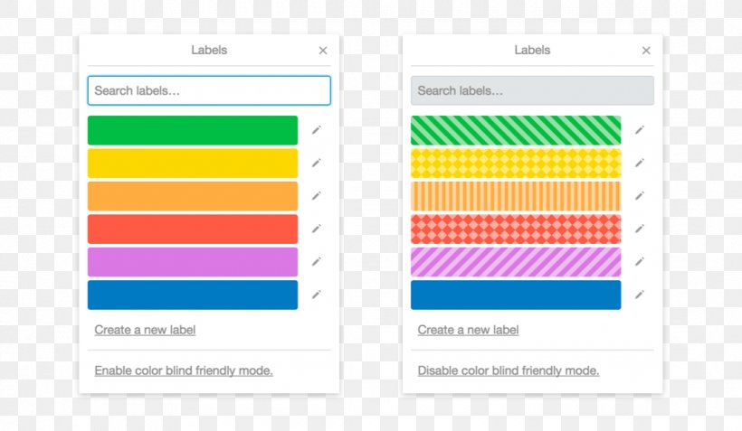 Color Blindness Accessibility Dots, PNG, 1080x629px, Color Blindness, Accessibility, Brand, Color, Dots Download Free