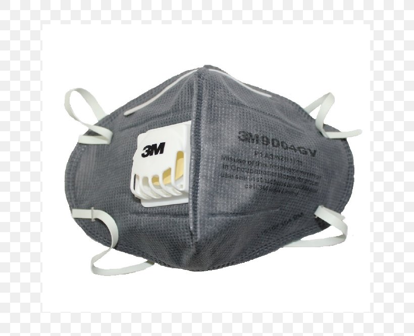 Particulate Respirator Type N95 Dust Mask, PNG, 726x666px, Respirator, Bag, Brand, Dust, Dust Mask Download Free