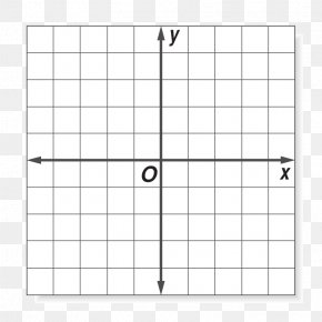 Circle Graph Graph Of A Function Cartesian Coordinate System Ellipse ...