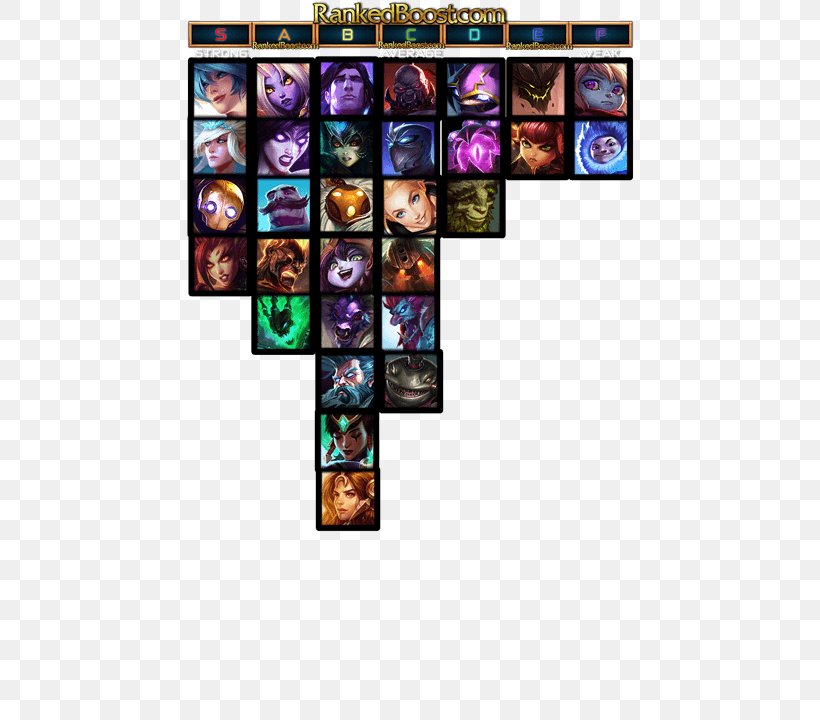 League Of Legends Tier List Rift Video Game Summoner, PNG, 468x720px, 2018, League Of Legends, Art, Games, Ign Download Free