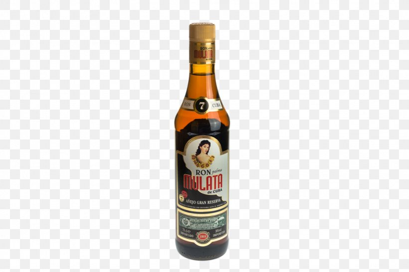 Liqueur Keglevich Distilled Beverage Whiskey Rum, PNG, 1024x683px, Liqueur, Alcoholic Beverage, Bottle, Brandy, Cocktail Download Free