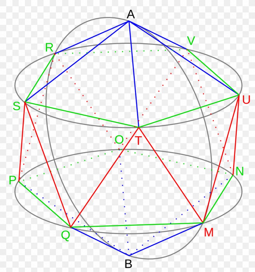 Euclid's Elements Triangle Icosahedron Geometry Polyhedron, PNG, 960x1024px, Triangle, Area, Diagram, Dodecahedron, Euclid Download Free
