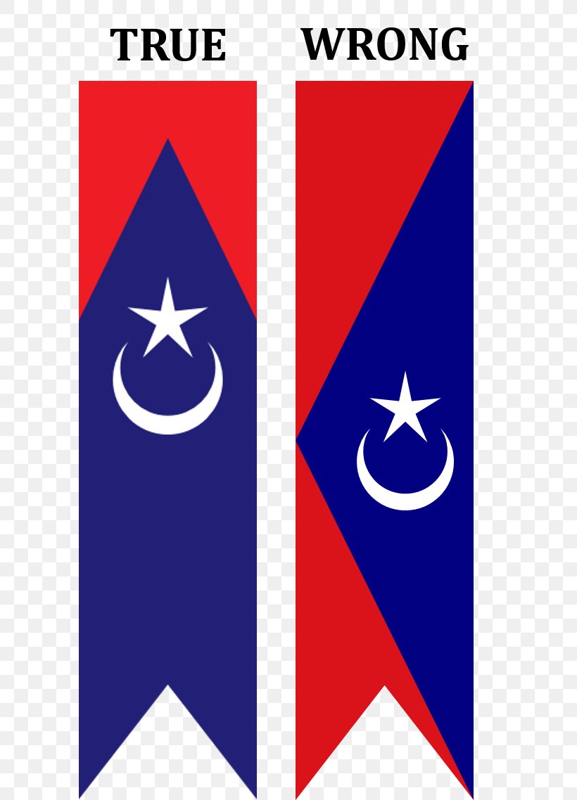 Muar Tangkak Logo Kota Tinggi District Growing Up In Trengganu, PNG, 596x1138px, Muar, Area, Banner, Brand, Flag Download Free